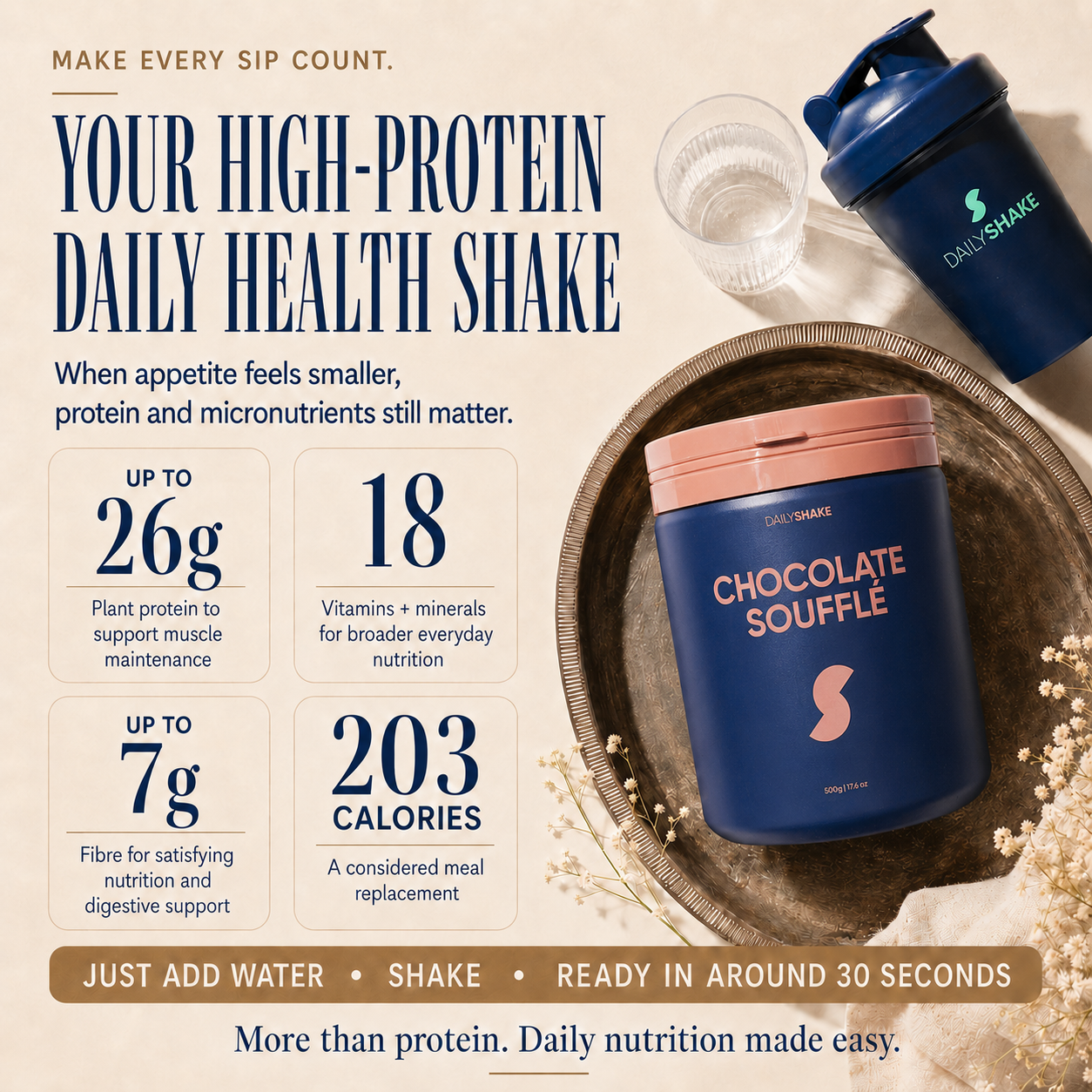 Chocolate Soufflé Daily Shake high-protein daily health shake with vitamins, minerals and fibre