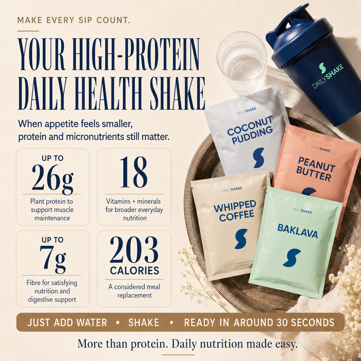 Matcha x10 Sachet Pack high-protein daily health shake with plant protein, fibre, vitamins and minerals